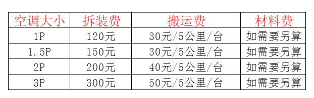 澄迈空调移机及费用电话在哪里找